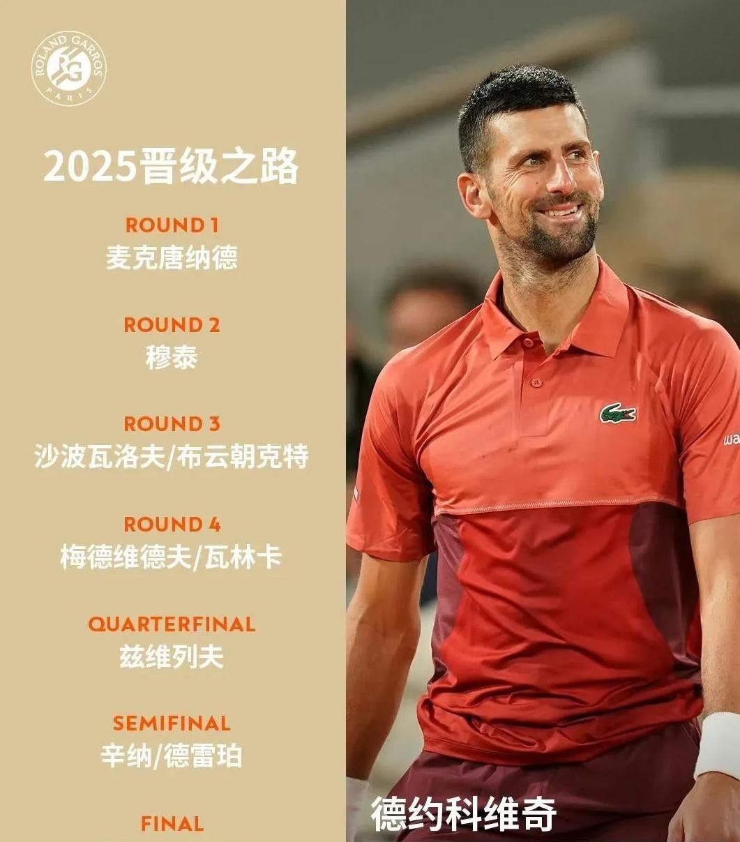 英雄资料-皇家马德里引发争议！，德约科维奇官方宣布刷新纪录新规赢得满堂喝彩